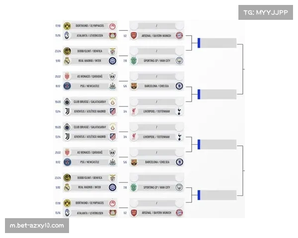 阿森纳欧冠八战全胜收官 轮换阵容控球率达61%展现深度